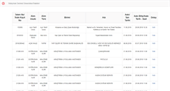 Desktop Screenshot of ihale.sdu.edu.tr